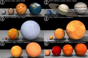 Planet size.jpg